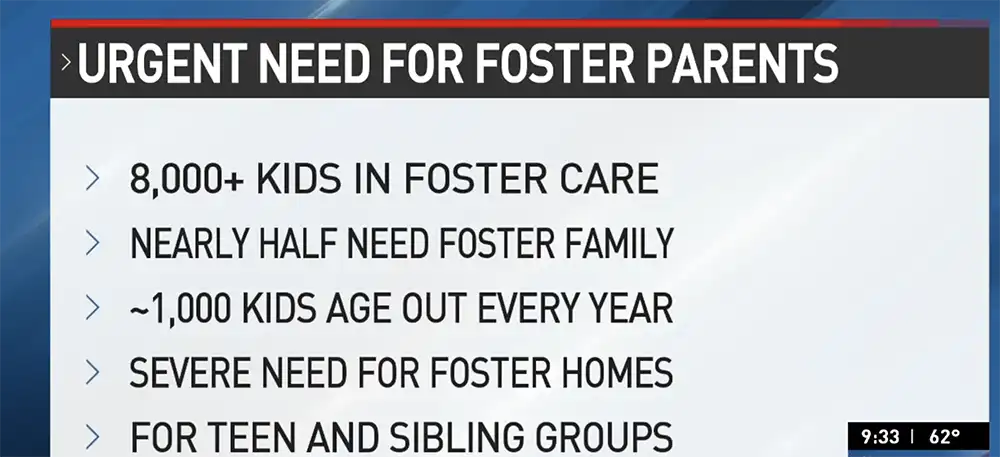 Urgent call for foster parents in Tennessee