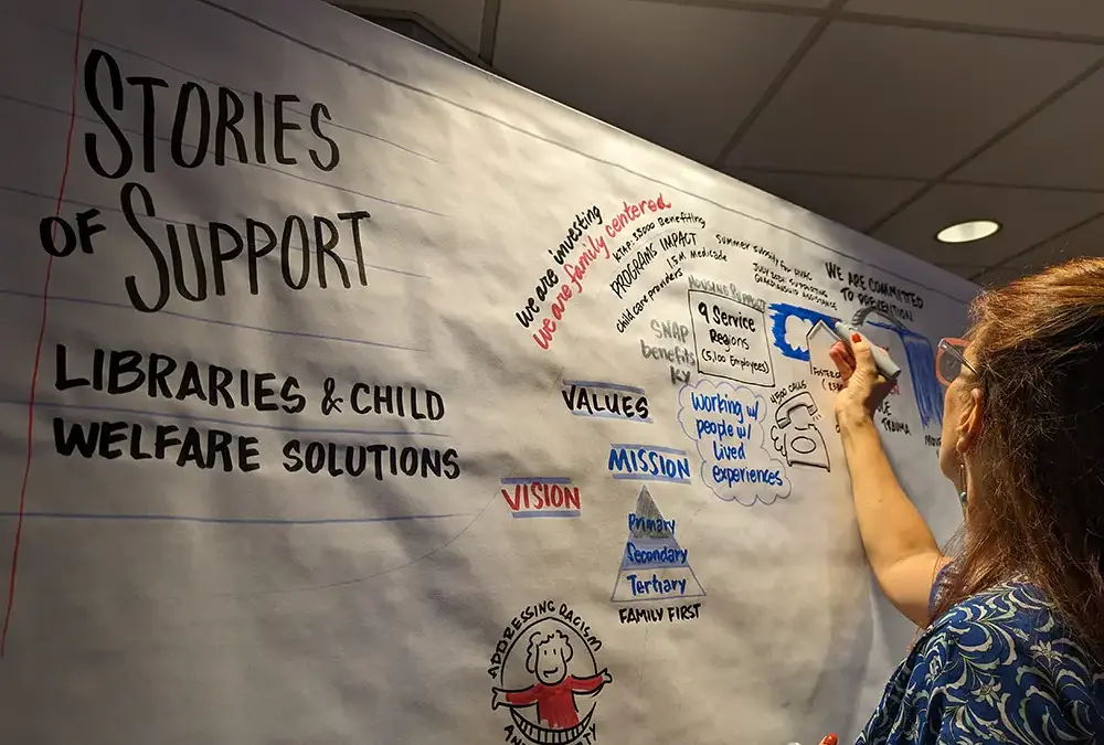 Approximately $200,000 in grants from New Allies was awarded to the four libraries